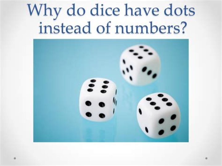 Why do dice have dots instead of numbers?