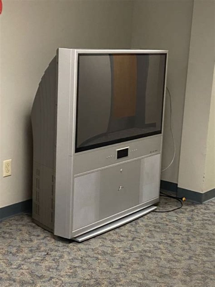 Why do high def TVs look weird?