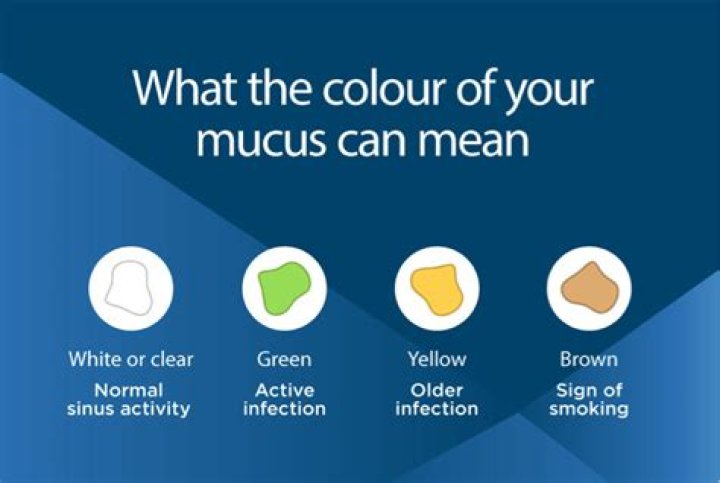 Why do I cough up little balls of mucus?