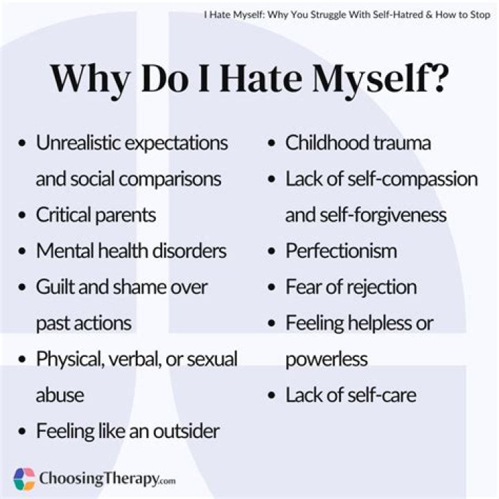 Why do I dislike my body so much?