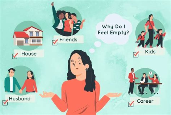 Why do I feel like I keep leaving my body?