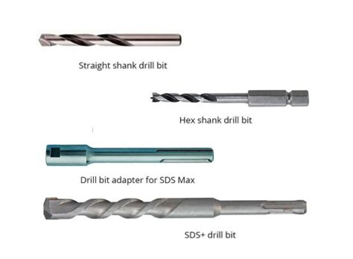 Why do I need a masonry drill bit?