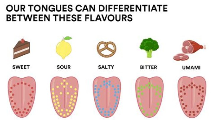 Why do I smell like raw meat?