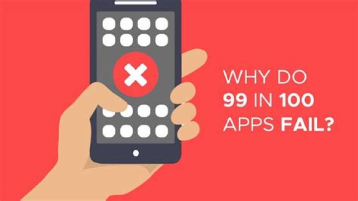 Why do most apps fail?