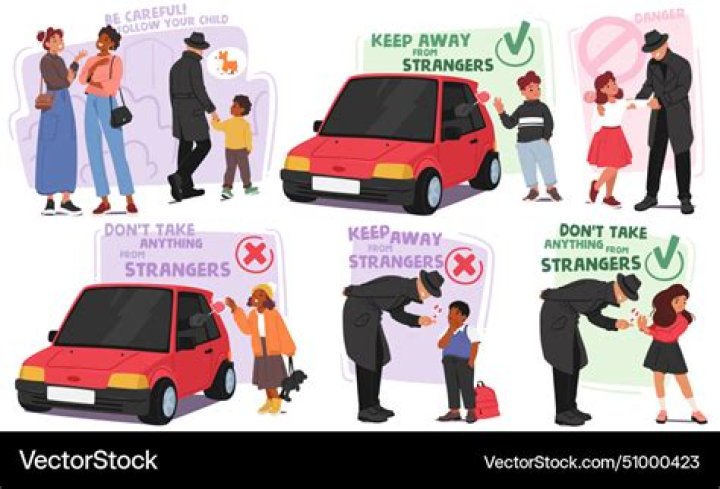 Why do people kidnap psychology?