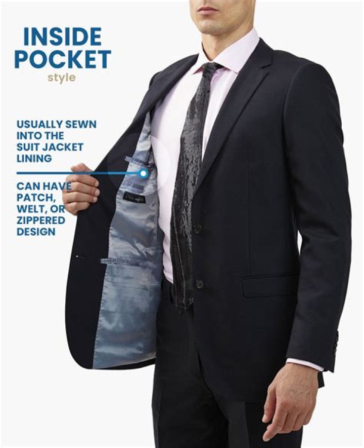 Why do suits have 3 pockets?