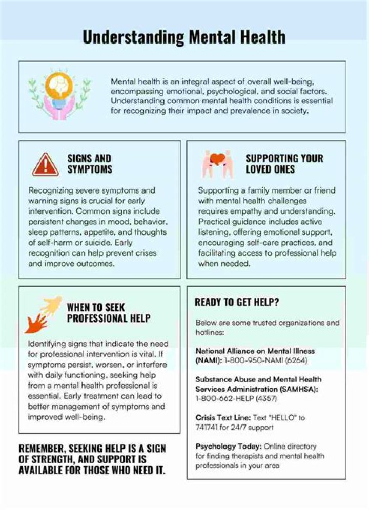 Why do you choose mental health nursing?