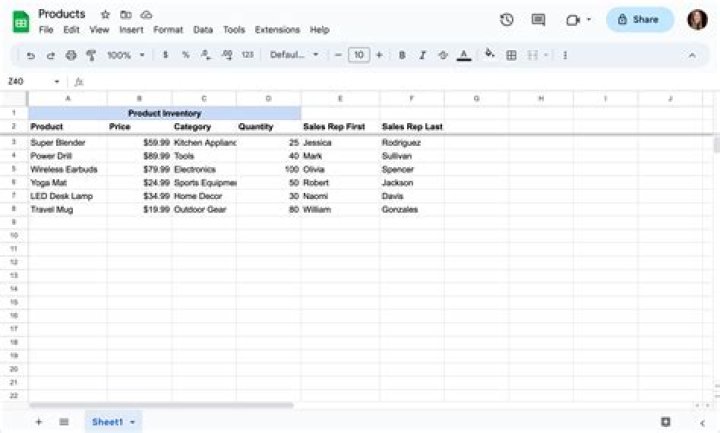 Why does Google sheets use canvas?