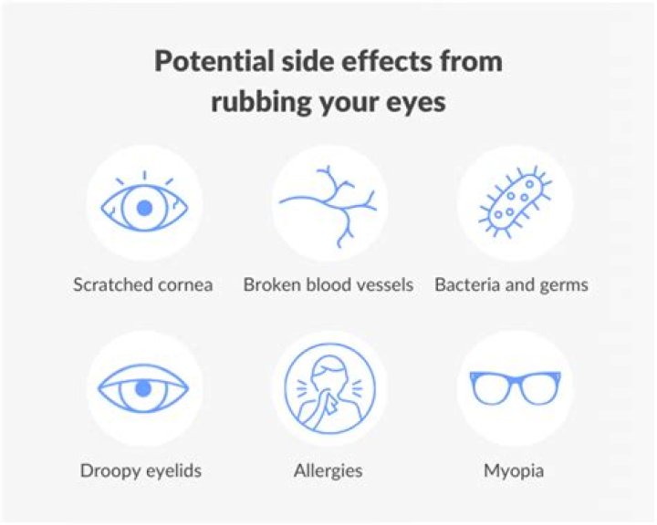 Why does it feel good to rub your eyes?