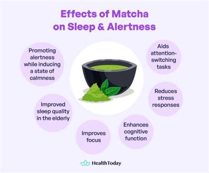 Why does Matcha tea make me sleepy?