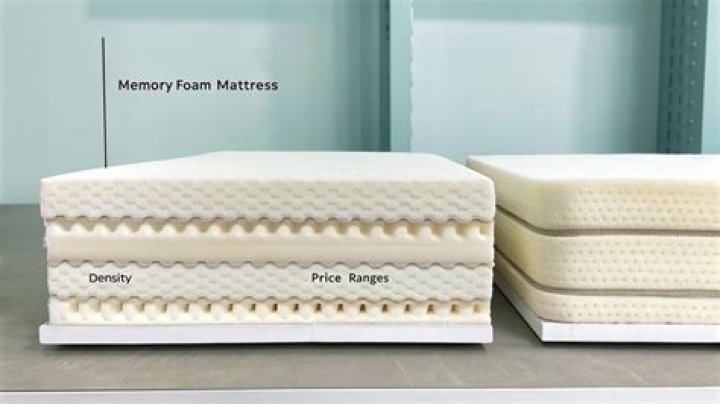 Why does memory foam get hard cold?