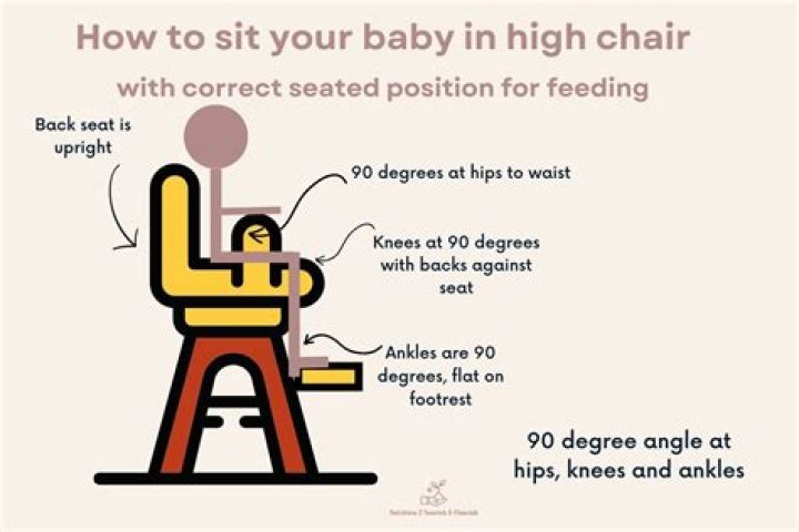 Why does my baby sit on her legs?