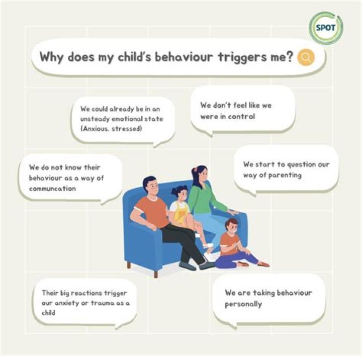 Why does my child look sideways?