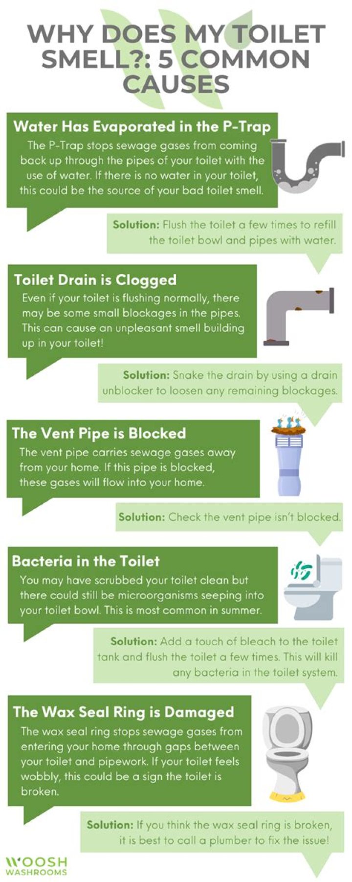 Why does my toilet smell fishy?