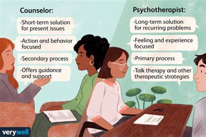 Why is being a psychologist hard?