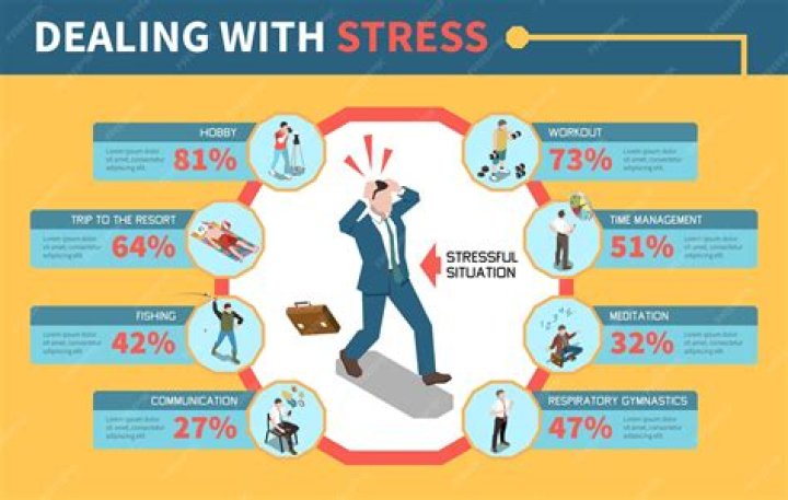 Why is cleaning so stressful?