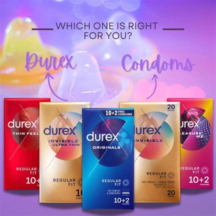 Why is Durex called Durex?