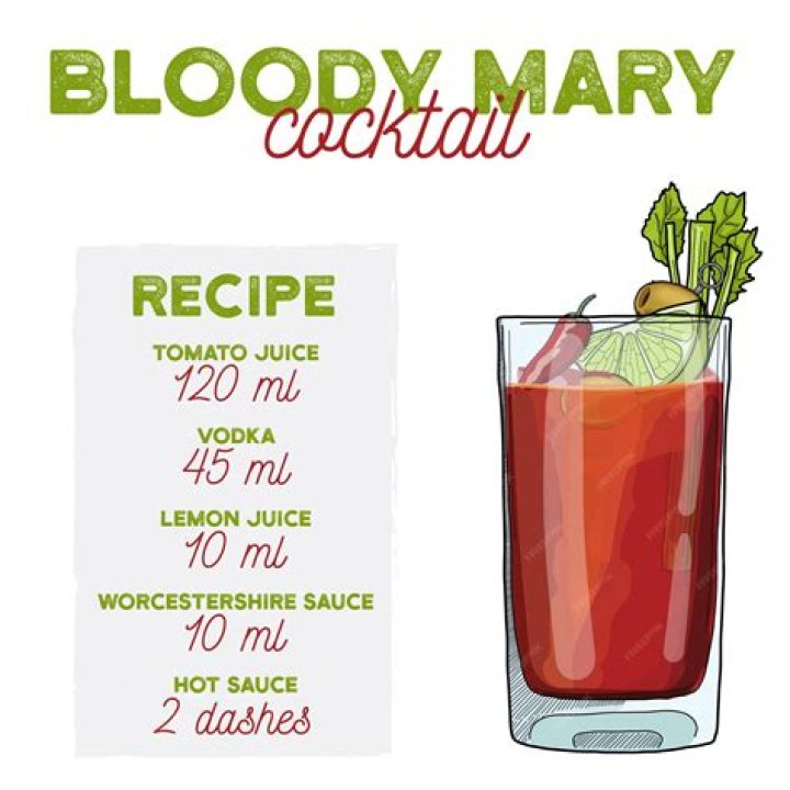 Why is it called Bloody Mary drink?