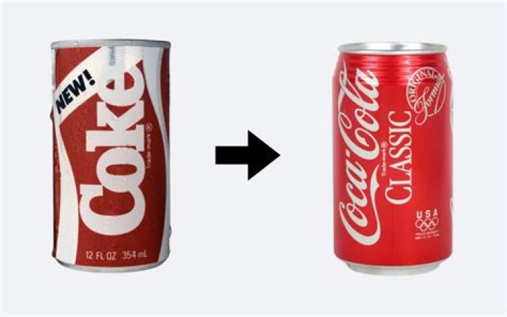 Why is it called Coke?