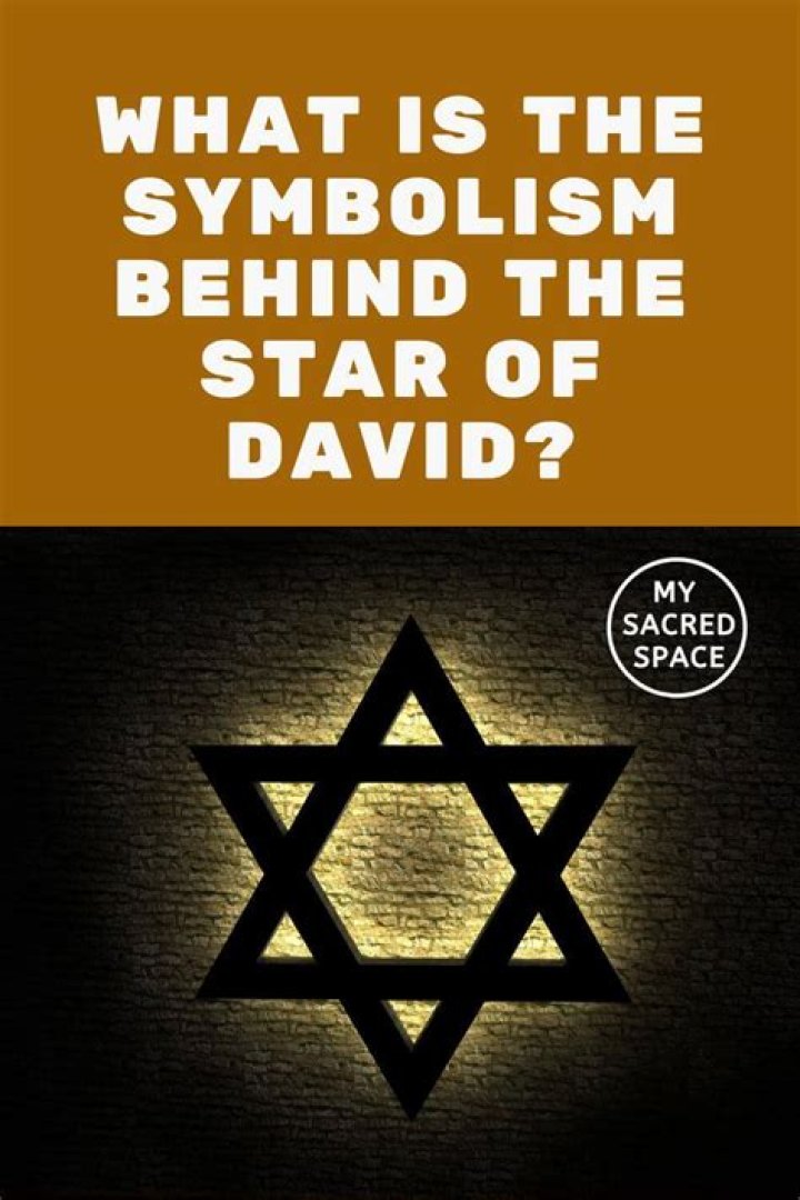 Why is it called the Star of David?