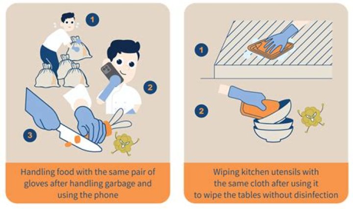 Why is left hand unclean?