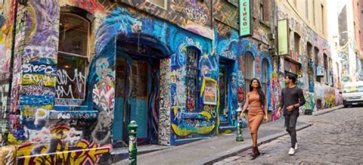 Why is Melbourne so popular?