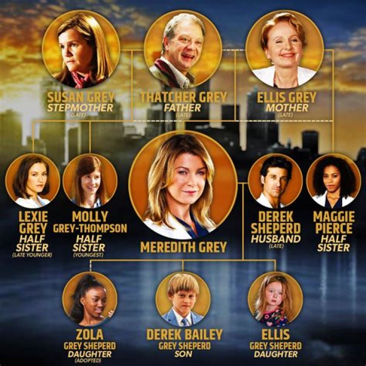 Why is Meredith's face red?