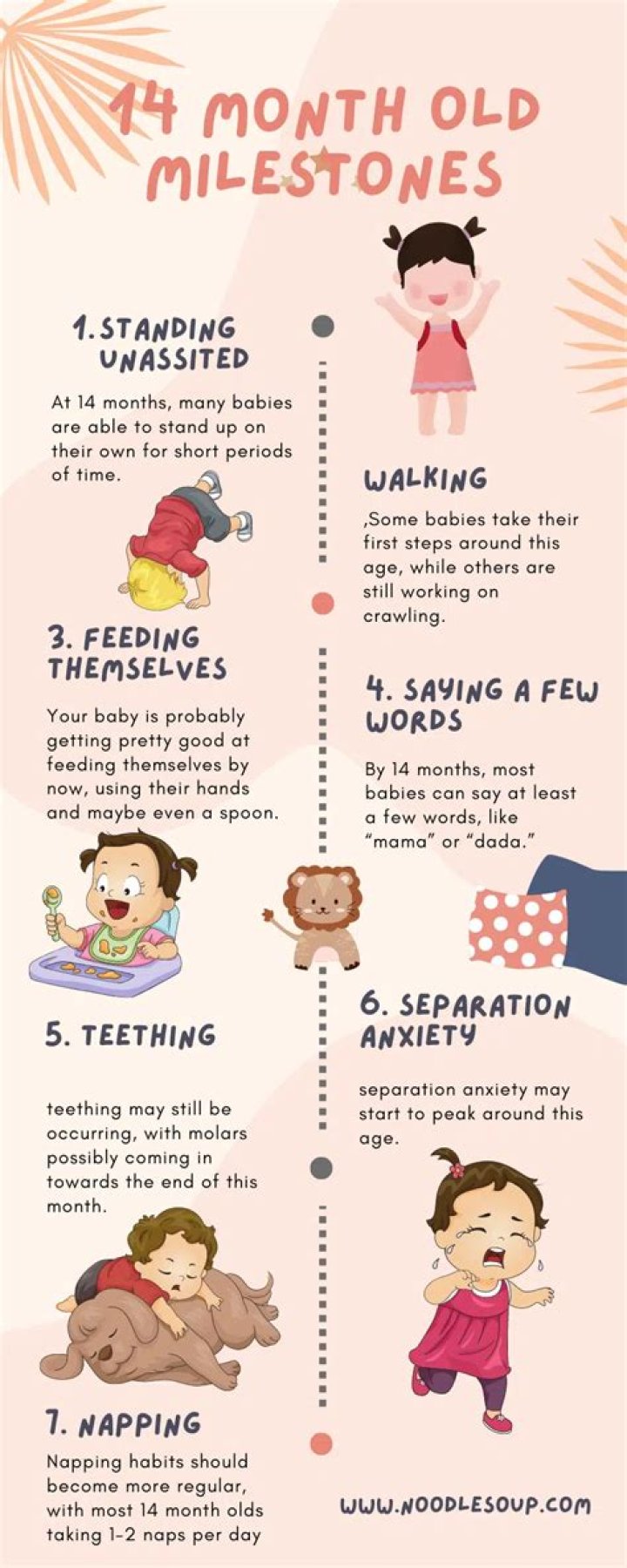 Why is my 14 month old so angry?