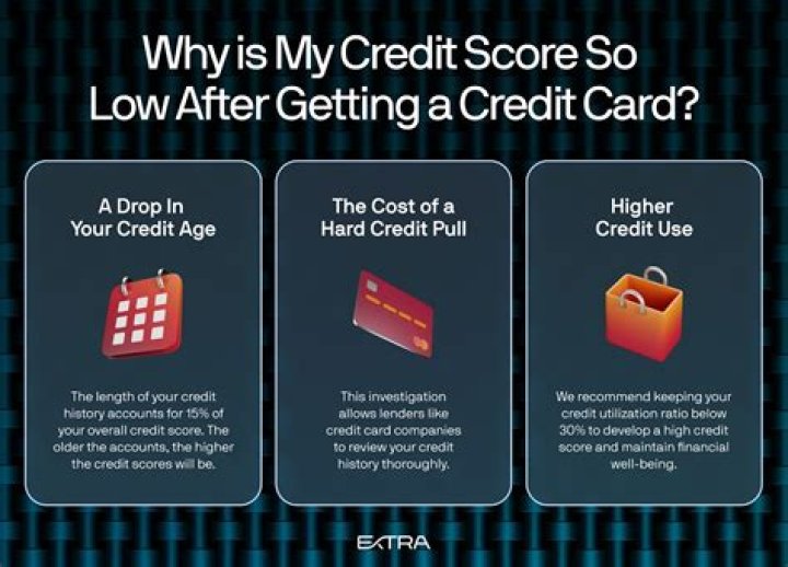 Why is my credit score different when a lender pull it?