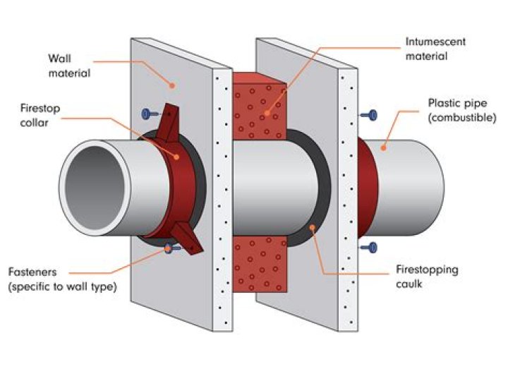 Why is my drill stopping?