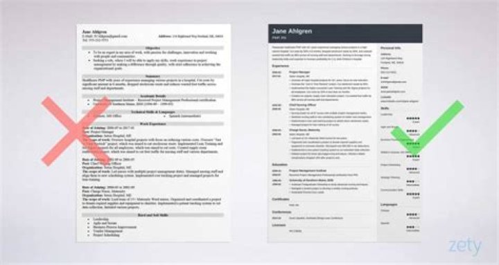 Why is my resume file so large?