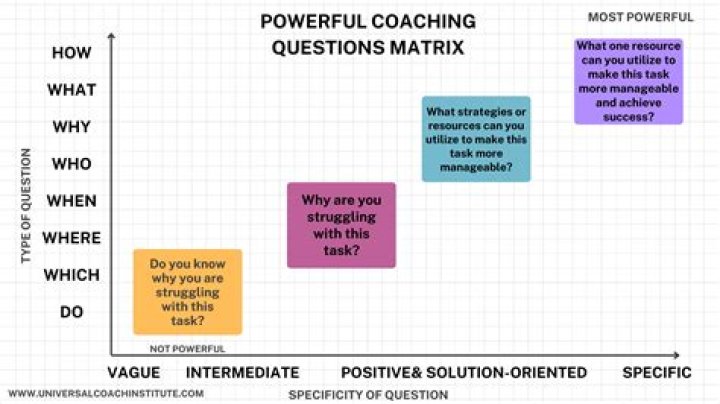 Why is spinel so powerful?