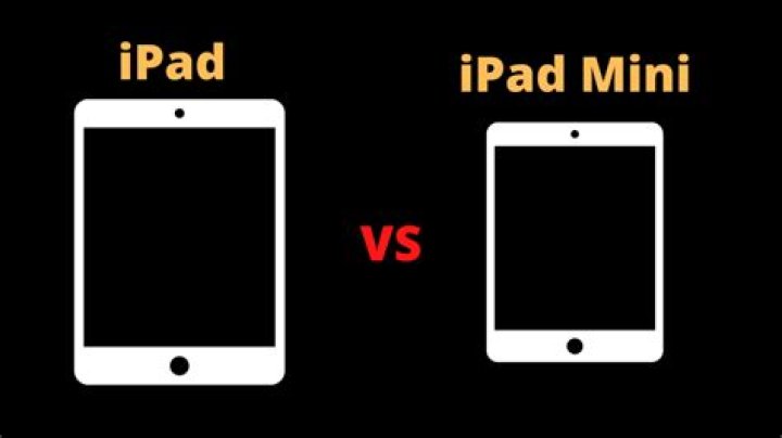 WHY IS THE iPad mini more expensive?