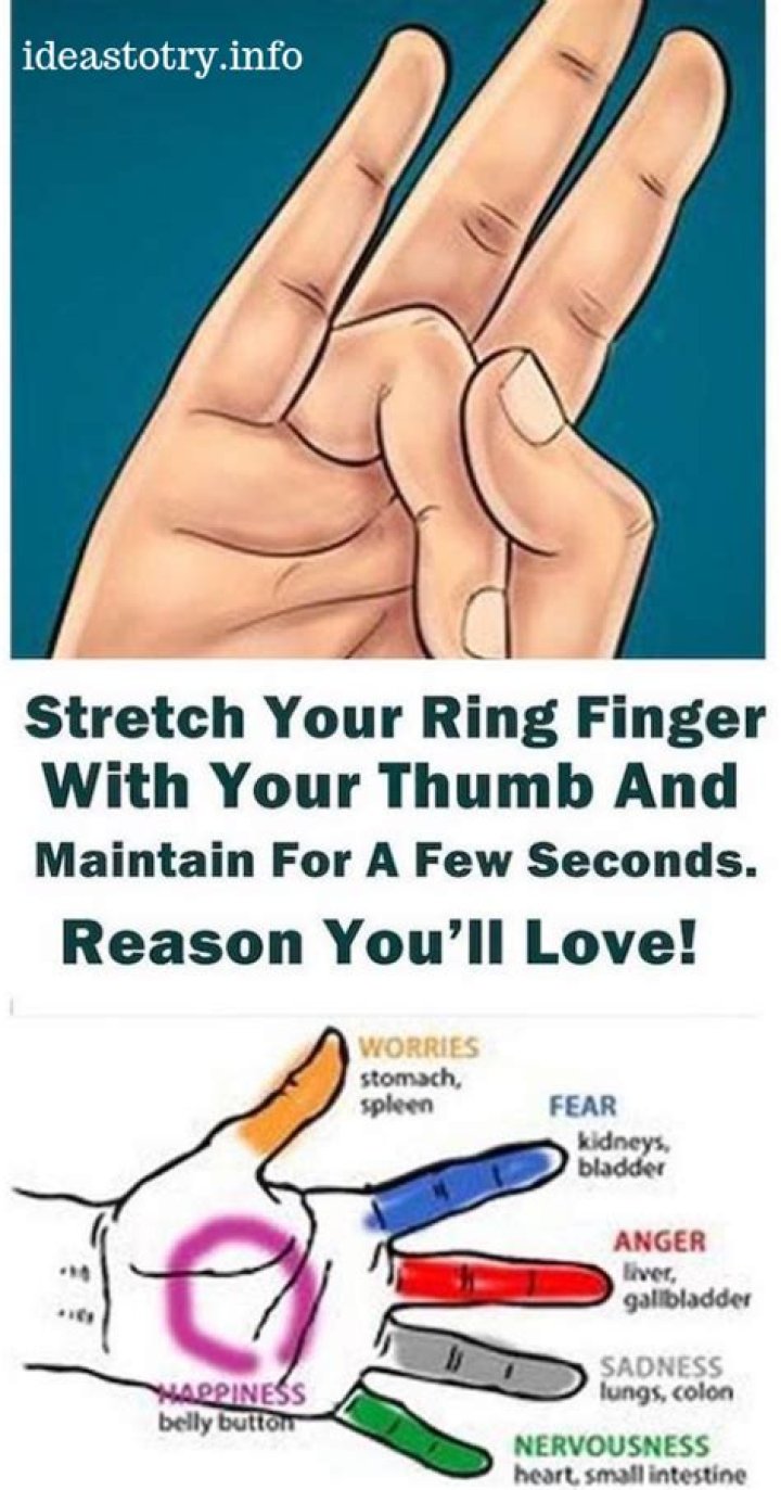 Why is the thumb not a finger?