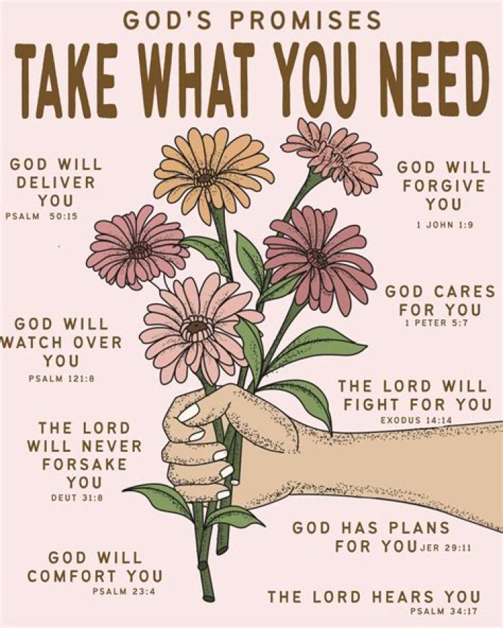 Why should we remind God of His promises?