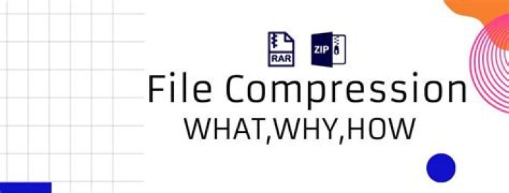 Why was media file compression made?