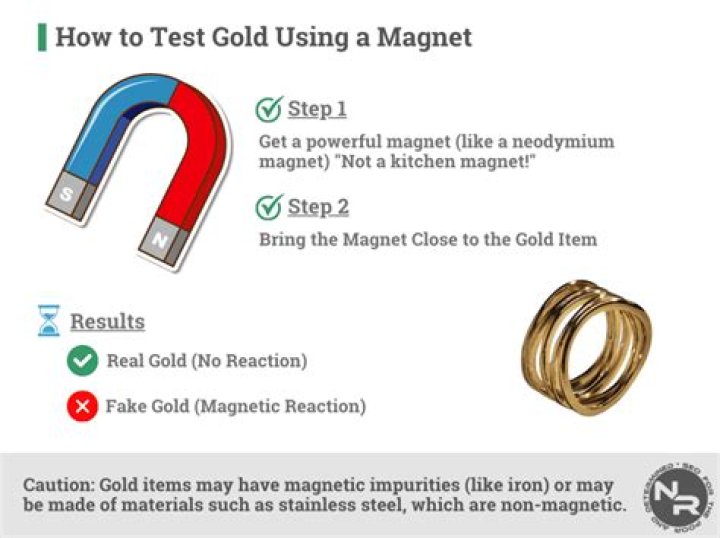 Will a magnet stick to 10k gold?