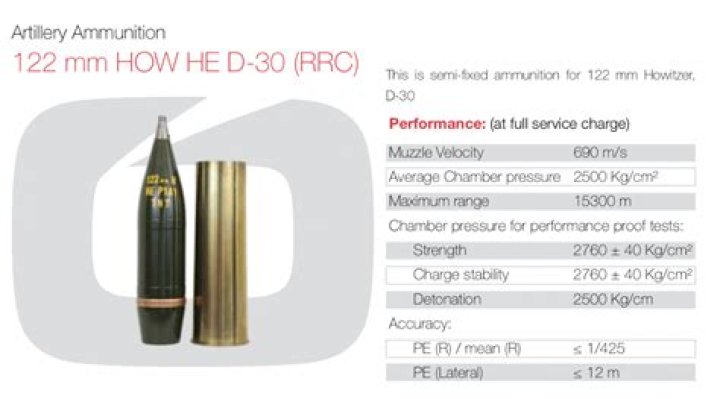 Will d30 goo stop a bullet?