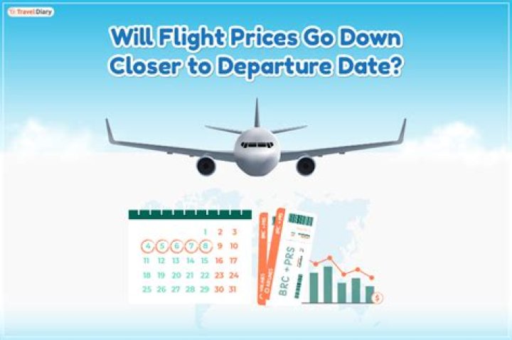 Will flight prices go down 2022?
