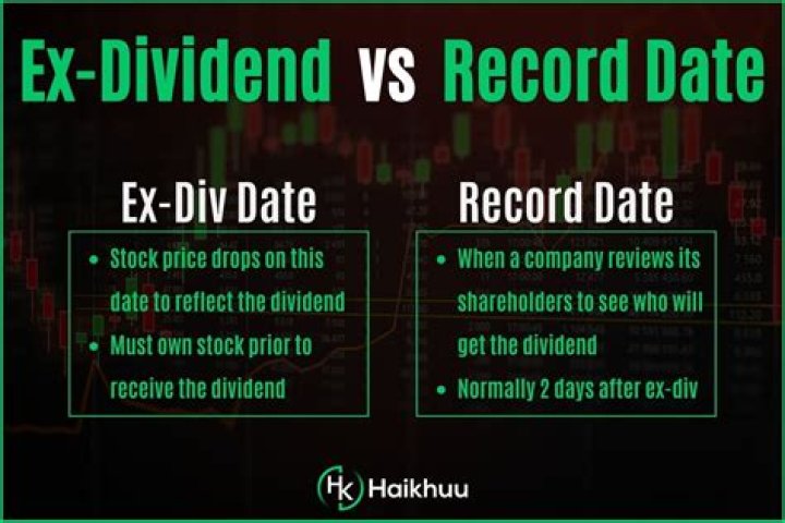 Will I get dividend if I buy one day before ex-date?