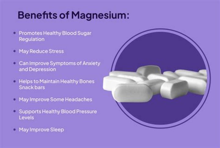 Will magnesium cause weight gain?