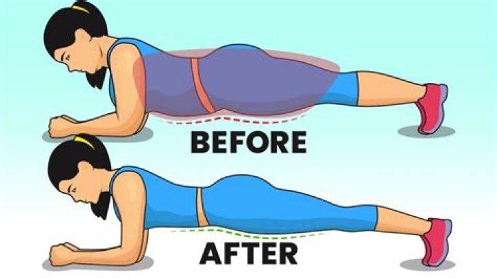 Will planking reduce belly fat?
