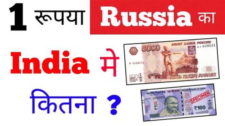 Will Shiba Inu reach 1 rupee in India?