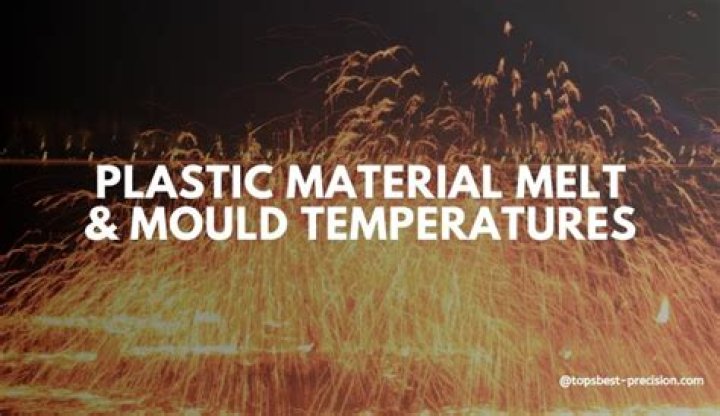 Will sulfuric acid melt PVC?