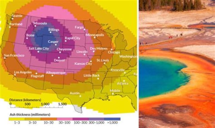 Would the world end if Yellowstone erupted?
